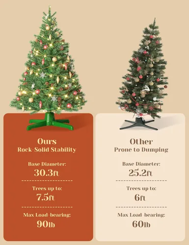 Vista 6 de Soporte giratorio para árbol de Navidad de 360° con control remoto y manual Verde esmeralda