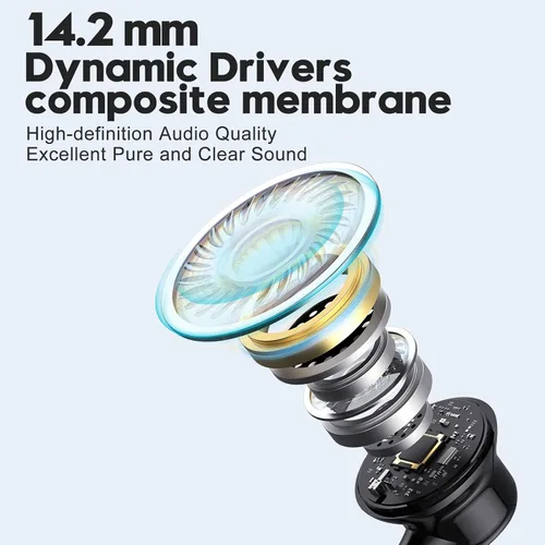 Vista 10 de Auriculares intraurales con cable, auriculares de media oreja de 0.138 in, auriculares con cable con micrófono y control de volumen para iPhone
