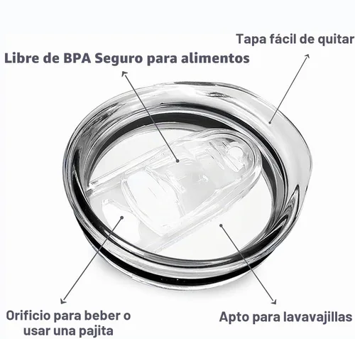 Vista 4 de Tapas de repuesto para vaso delgado de 20 onzas, transparentes, paquete