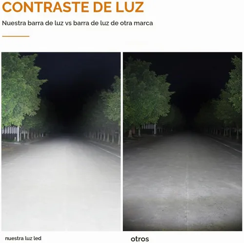 Vista 7 de Auxbeam® Luz LED