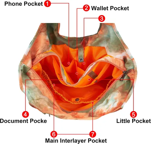 Vista 3 de ZOOEASS - Bolso grande de hombro para mujer, impermeable, multifunción, de nailon, para viaje