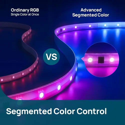 Vista 2 de Linkind AuraScape - Tira de luces LED inteligentes de 10 pies, tira de luz WiFi segmentada que cambia de color, compatible con Alexa y Google Home
