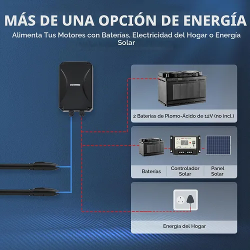 Vista 3 de CO-Z - Kit de abridor automático para puerta de batiente doble, abridor de puerta eléctrica para puertas de hasta 660 lb*2 18 pies, sistema