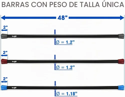 Vista 2 de Yes4All Total Body Weighted Body Bar for Strength Training