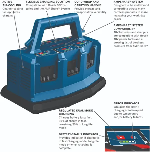 Vista 2 de Bosch GAL18V6-80 Cargador de Batería Rápido de 18V de 6 Compartimentos