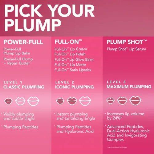 Vista 9 de Buxom Esmalte de labios completo para mujer