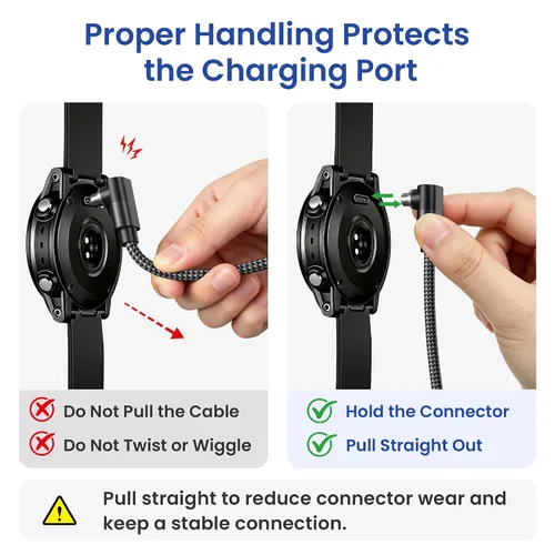 Vista 6 de Itramax - Cable de carga 2 en 1 para Garmin Watch de 4 pies, cable de alimentación de carga para Garmin Fenix 8 E 7 7X 7S 6 5 5X 5S Solar
