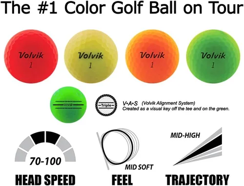 Vista 3 de Volvik Paquete de 3 pelotas de golf con acabado mate de alta calidad Vivid