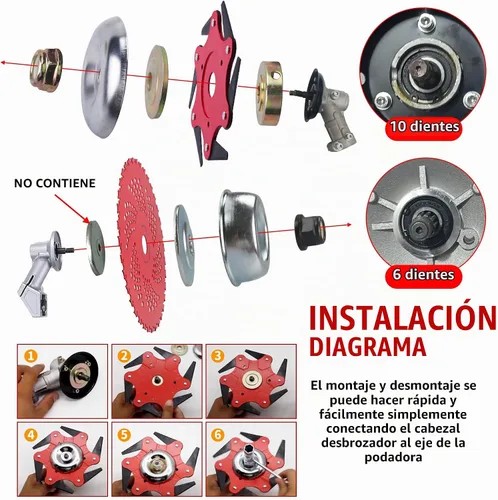 Vista 4 de Gashwer Cabezal de recortadora de acero, 6 cuchillas de afeitar de acero 65Mn, cuchilla cortadora de cepillo de 9 pulgadas x 36 dientes con kit