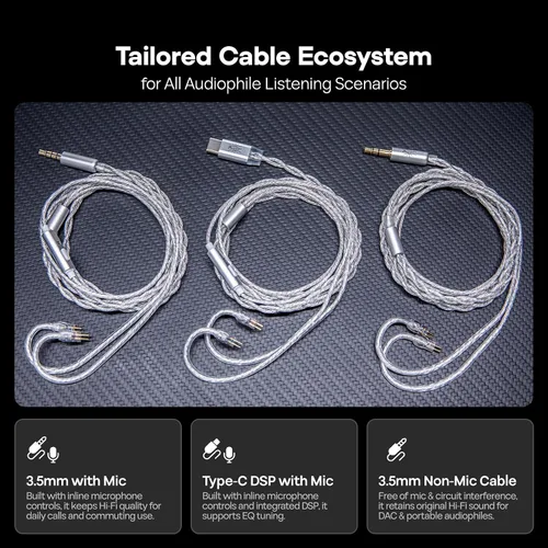 Vista 6 de Linsoul Kiwi Ears Belle 10 mm DLC controlador dinámico de 10 mm para monitorización intra-auricular, auriculares HiFi con cable con cables dobles