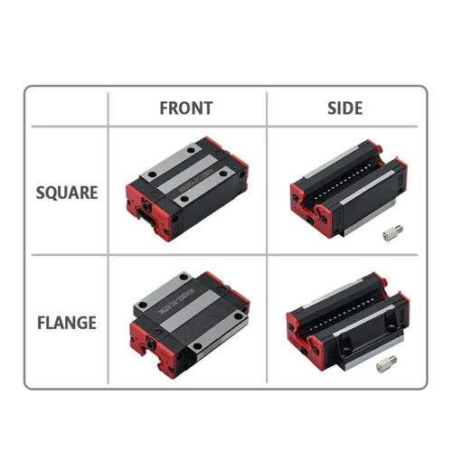Vista 6 de Linear Guides 2Pcs 2000-2500mm Rails HGR20 HGR25 Rail + 4Pcs HGH25CA HGH20CA Slides Carriages(2 Rails 4 HGH20CA,2000mm)