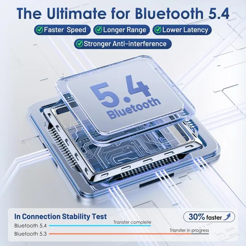 Vista 2 de Auriculares Bluetooth con banda para el cuello, auricular Bluetooth