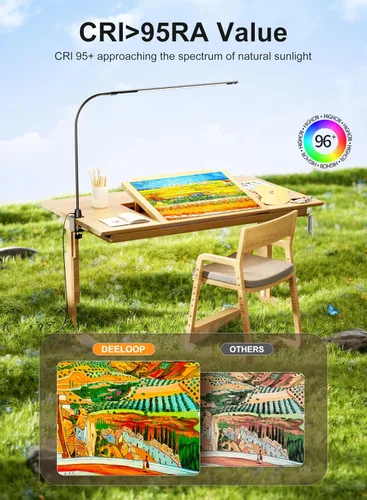 Vista 4 de deeloop CRI - Lámpara LED de escritorio 95+, lámpara de escritorio ultra larga y brillante de 16 pulgadas, 5 luces de atenuación de brillo, lámpara