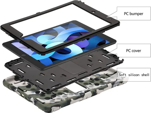 Vista 3 de XZC Funda para iPad de 9ª/8ª/7ª generación (funda para iPad 10.2 2021/2020/2019) a prueba de golpes con protección contra caídas para iPad