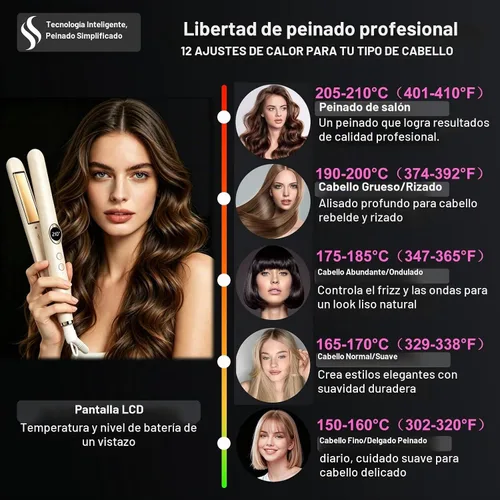 Vista 2 de Plancha y rizadora de cabello 2 en 1, doble voltaje 30W, calentamiento