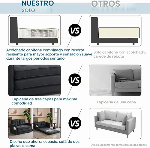 Vista 4 de VINGLI Sofá Cama Loveseat Mejorado, 53.5" An x 83" L Sofá Cama Convertible Sofá Cama Futón Sofás para Sala de Estar, Sofá Cama Plegable