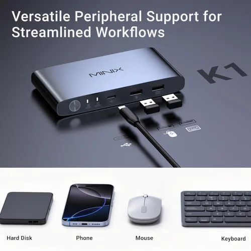 Vista 7 de MINIX KVM KVM USB C K1 1 Monitores 2 Computadoras, 4K @120Hz HDR, 100W PD 3.0, Conmutadores KVM de entrada dual USB-C, teclado y mouse compartidos