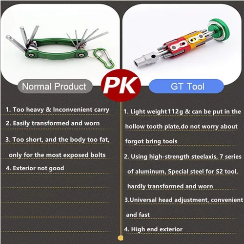 Vista 4 de Bicicleta Multitool Kit Invisible Road y Mountain Bike Herramienta multifunción