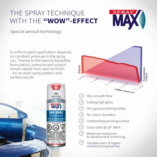 Vista 7 de USC Spraymax 2K Aerosol Transparente Glamour De Alto Brillo