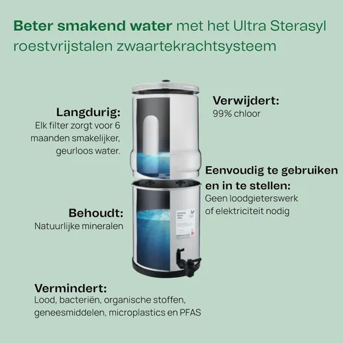 Vista 3 de British Berkefeld - Cartucho de filtro de gravedad de cerámica ultra esterasilo de 7 pulgadas, 1 paquete, reduce los contaminantes, adecuado
