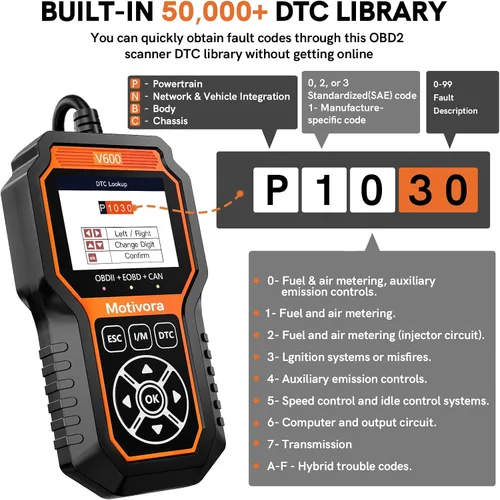 Vista 4 de Escáner OBD2 Herramienta de escaneo de diagnóstico con solución, lector de códigos de automóvil, herramientas de reinicio de comprobación, luz