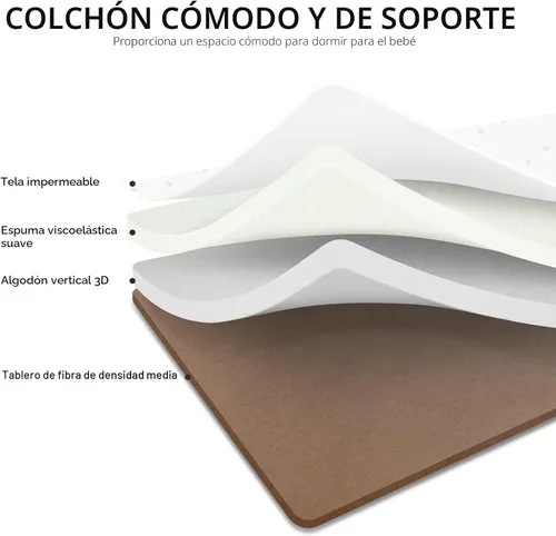 Vista 3 de ANGELBLISS Cuna de bebé 3 en 1, Cunas mecedoras para dormir al lado de la cama con colchón cómodo y ruedas, 6 alturas ajustables, plegable fácil