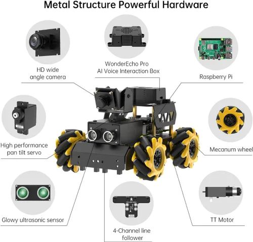 Vista 3 de Coche Robot TurboPi para RaspberryPi Gran Modelo AI Modelo de Visión y Voz de Interpretación de Escenas con Evitación de Obstáculos Kit Robótico