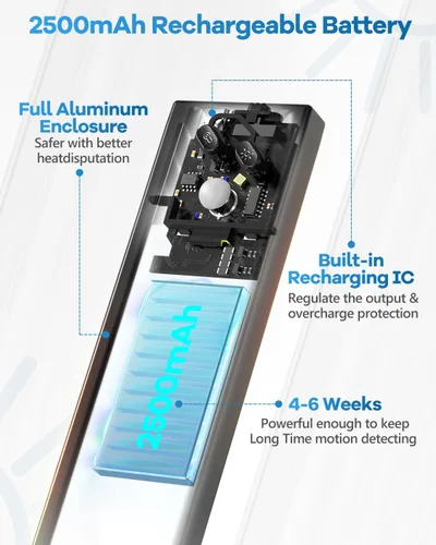 Vista 6 de HIBOITEC 65 luces LED con sensor de movimiento para interiores, 3 temperaturas de color, 1 paquete de iluminación regulable debajo del gabinete