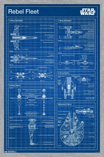 Vista 8 de Trends International Star Wars: Saga - Póster de pared con diseño rebelde, 14.725 x 22.375 pulgadas, versión enmarcada de madera de granero