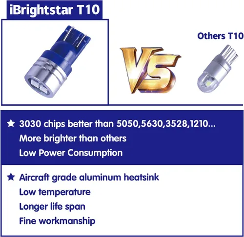 Vista 3 de iBrightstar Bombillas LED de cuña T10 W5W con chipsets 3030 extremadamente brillantes 168 175 194 2825 para luces de placa de matrícula, mapa