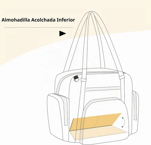 Vista 6 de LoDrid Bolsa de utilidad para profesores para trabajo escolar