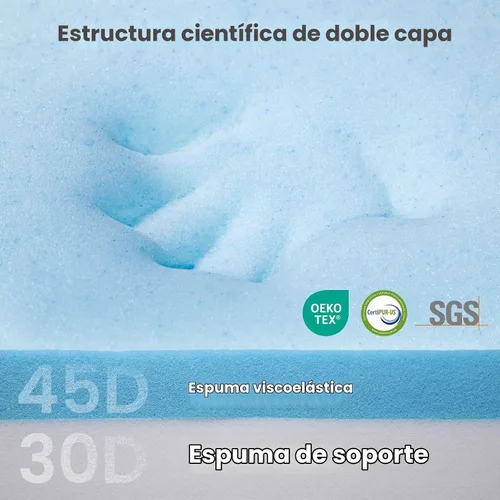 Vista 5 de Laifug Cama ortopédica de espuma viscoelástica para perros con forro duradero a prueba de agua y funda extraíble lavable (grande