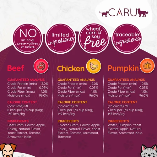Vista 4 de Caru - Caldo de Huesos de Res Diario - Complemento para Comida de Perros y Gatos - Respalda la Salud General de las Mascotas - Caldo para Verter