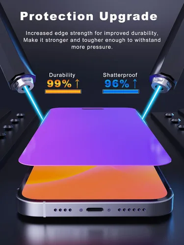Vista 6 de GIGIKISS Protector de pantalla de privacidad compatible con iPhone 15 Pro Max de 6.7 pulgadas, degradado morado, antiespía, anti luz azul, protector