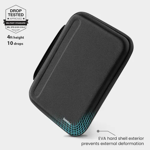 Vista 4 de tomtoc Funda tipo cartera para iPad Pro M5/M4 de 11 pulgadas 2025 y iPad Air M2 2024, iPad (A16), funda de transporte y almacenamiento