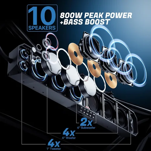 Vista 3 de GoHawk Barra de sonido UTV Barra de sonido ATV impermeable de 10 altavoces Luces Bluetooth y multicolor Altavoces SxS de 35 pulgadas Barra