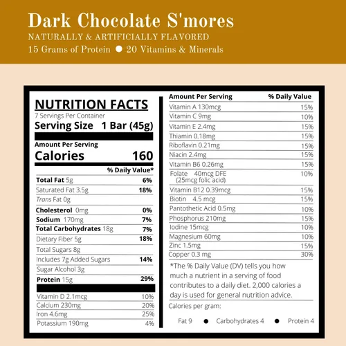 Vista 2 de Nutmeg State Nutrition Barras altas en proteínas, 7 porciones por caja (1 caja (7 porciones), chocolate negro S'mores)