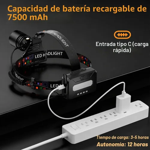 Vista 9 de SKYFIRE Linterna frontal recargable de 3000 lúmenes, faros LED más brillantes para adultos con batería de 7500 mAh, sensor de movimiento impermeable