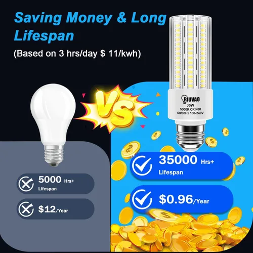 Vista 3 de RIUVAO Paquete de 2 bombillas LED, equivalente a 250 W, 30 W, 3750 lúmenes, súper brillante, 5000 K, luz blanca fría, bombilla LED E26/E27, base