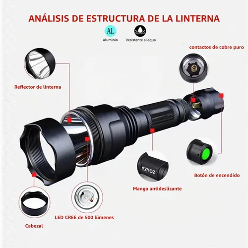 Vista 4 de Linterna táctica de luz roja recargable, kit de luz LED roja de 500 yardas, montaje en riel Picatinny universal con interruptor de presión