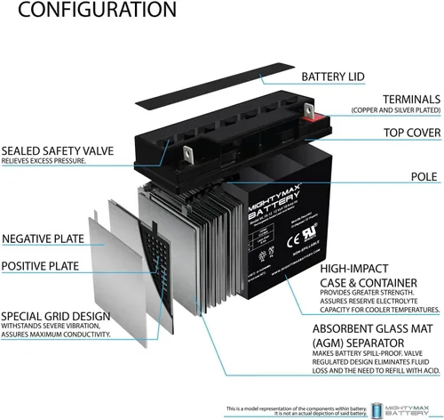 Vista 3 de Mighty Max Battery Batería de repuesto SLA de 12V 18AH para Ritar RT12180