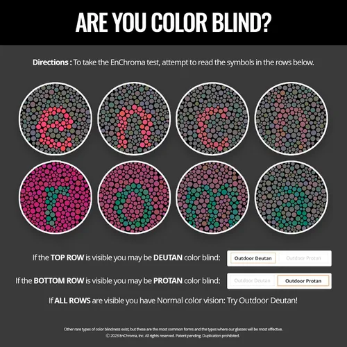 Vista 6 de Enchroma Gafas - Colorado - Mejora de la visión al aire libre para Daltonismo Deutan & Protan