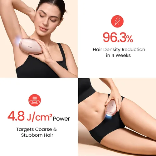 Vista 4 de AMIRO IPL Hair Removal with Ice-Cooling, Smart Skin Sensor & Auto-glide