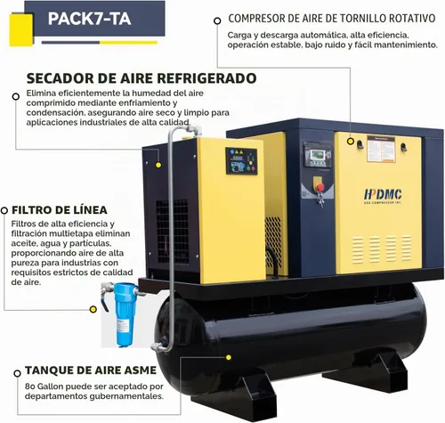 Vista 3 de compresor de aire rotatorio 230V/3Ph 35CFM 125psi del tornillo
