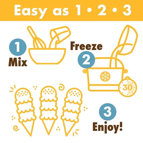 Vista 4 de Triple Scoop - Paquete Variado (4) Mezcla para Helado, Mezcla para Máquina de Helados. Simple, Fácil, Delicioso. De Mezcla Gourmet a Máquina en 5