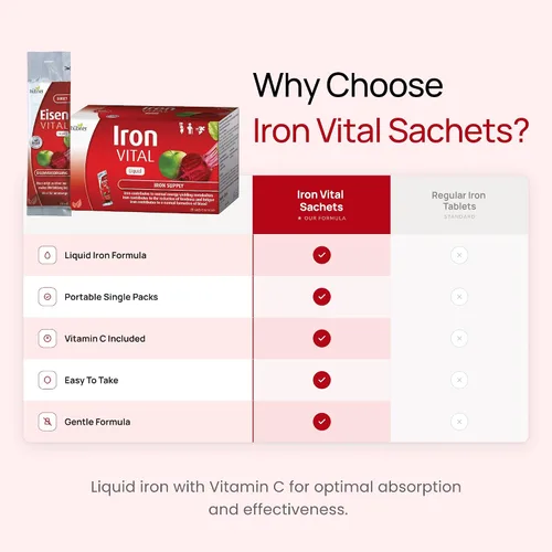 Vista 6 de hübner Iron Vital Suministro de hierro líquido más vitamina C, suplemento dietético para adultos y niños, vegano y sin gluten, sabor a fruta, caja