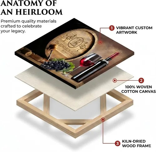 Vista 7 de MuralMax Lienzo decorativo personalizado para pared, diseño de barril de vino del valle de Napa, regalos para padres, abuelos, recién casados