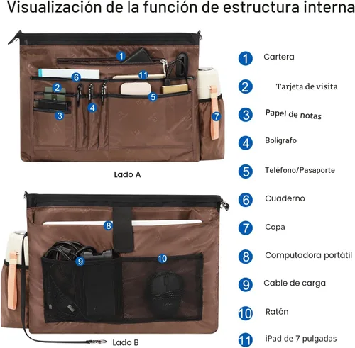 Vista 3 de Bolsa de mano para laptop de 15.6 pulgadas, maletín tipo bolsa de tamaño grande con puerto USB para mujer