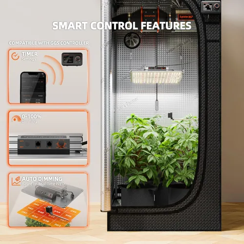 Vista 7 de SPIDER FARMER SF-1000 luces LED de cultivo