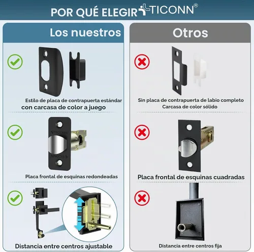 Vista 4 de TICONN Juego de manijas para puerta delantera doble, palanca de puerta cuadrada de servicio pesado y combo de cerrojo de cilindro único para puertas